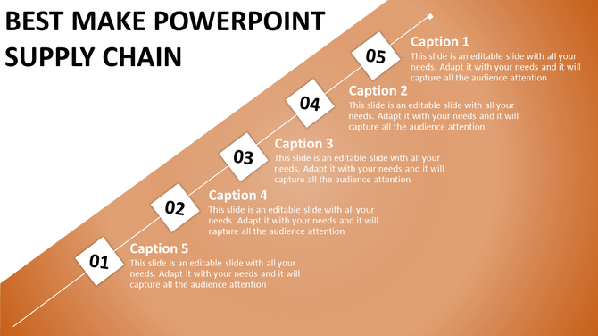 Five-step supply chain layout with numbered shapes and corresponding descriptions on an orange gradient.