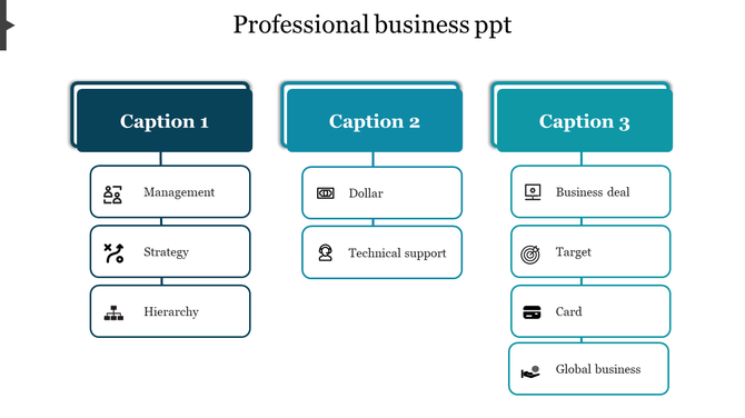 Professional chart with three columns labeled Caption 1, Caption 2, and Caption 3, each containing icons and business terms.