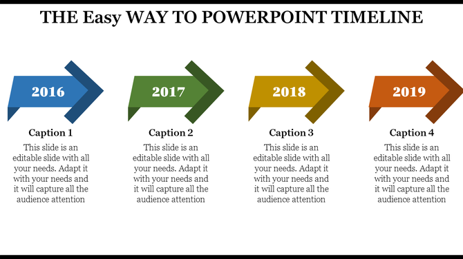 Horizontal timeline with arrows in blue, green, yellow, and orange labeled 2016 to 2019 and captions below.
