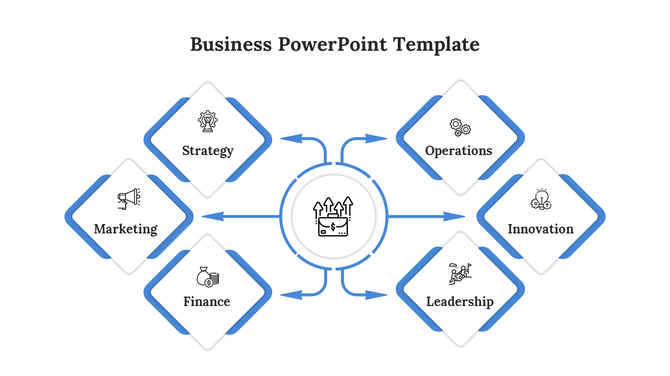 Blue and white business process infographic with a icon connected to six diamond-shaped sections with labels and icons.