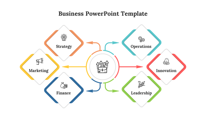 Business layout with six diamond blocks around a central icon, connected by colorful arrows for business topics.