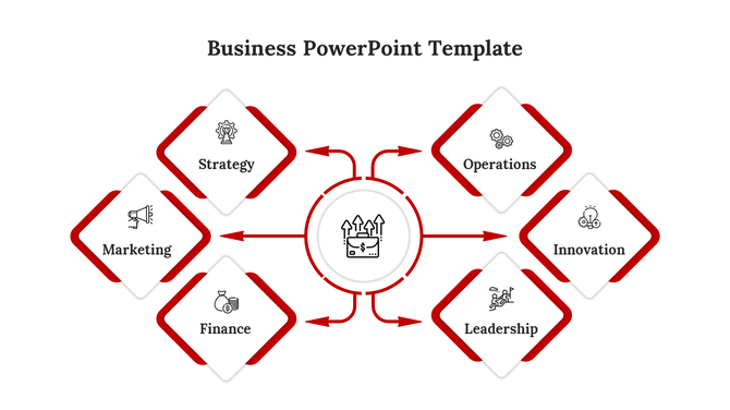 Business PPT slide with a central focus on finance, surrounded by icons in red diagonal shape with arrows on a white backdrop.