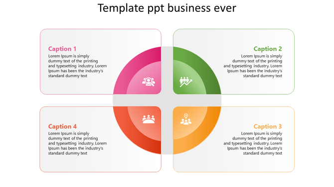 Four quadrant infographic with captions and icons in pink, green, orange, and red, centered around a circular diagram.