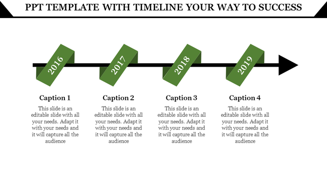 Horizontal timeline with green milestones for 2016 to 2019, featuring captions below, on a white background.