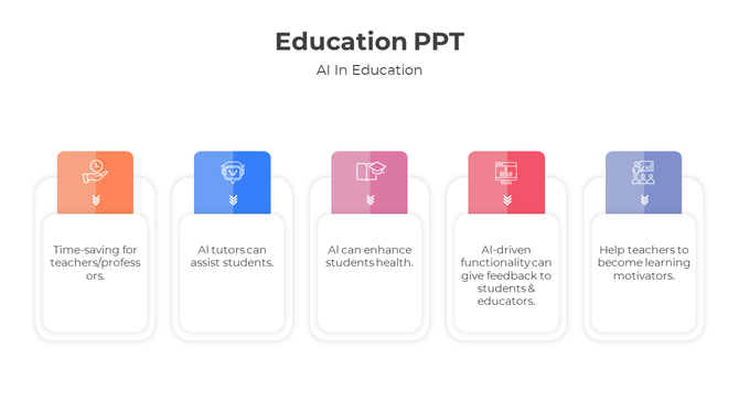 Education themed template with five AI-focused benefits for teachers and students, arranged in colorful vertical cards.