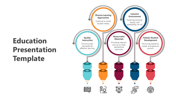 Education slide featuring five colorful pencil shapes paired with circular text bubbles highlighting learning aspects.