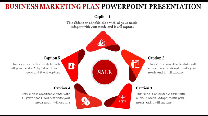 Red circular infographic with five segments around a central sale circle, each segment containing white marketing icons.