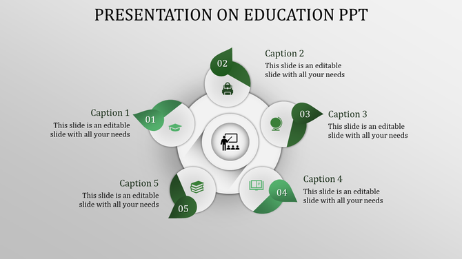 Education PPT slide features five green icons representing graduation, classroom, globe, books, and students with captions.