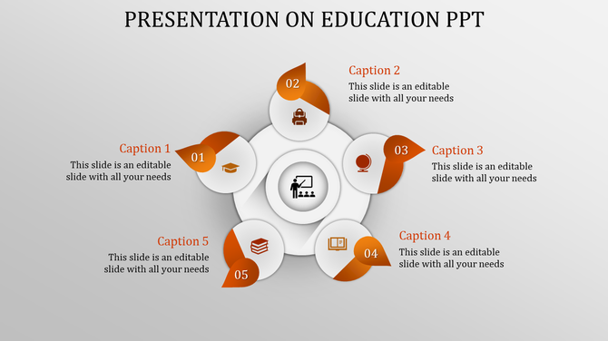 Education themed PPT slide with five icons representing graduation, classroom, globe, books, and student with captions.