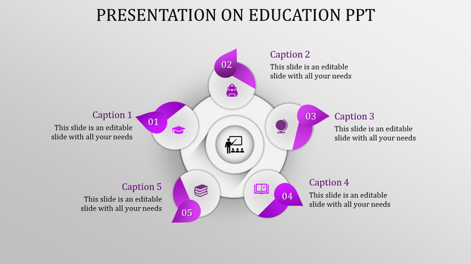 Circular education infographic with five purple icons  arranged around a central teaching icon in white backdrop.
