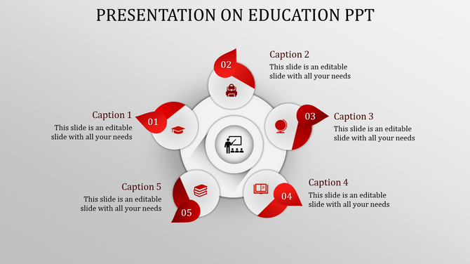 Education slide with five sections labeled with icons from graduation cap to student bag with captions.