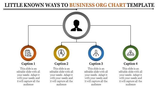 Business organizational chart template with a central person and four categories branching from it, represented by icons.