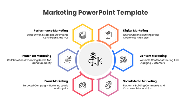 Marketing PowerPoint Template with colorful hexagon icons showing digital, email, and social media marketing