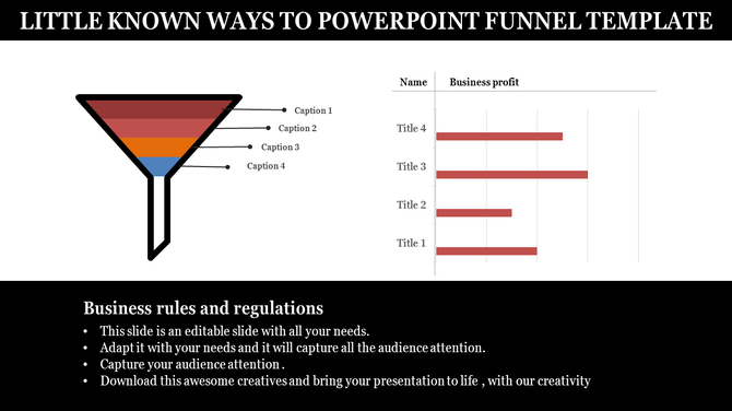 Slide featuring an orange funnel diagram with four labeled sections, and a horizontal bar chart on the right.