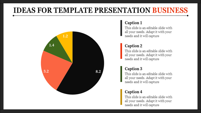 Business slide with a colorful pie chart and four labeled sections for different categories.