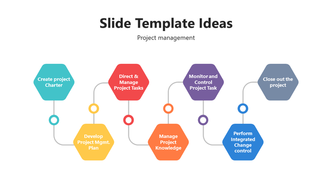 Project management template showing important steps in colorful hexagonal shapes on a white backdrop.