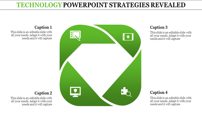 Green square infographic with four segments, each containing white technology icons and captions around it.