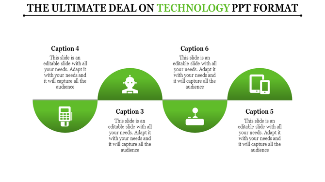 Four green semicircles with white technology icons, each paired with captions above and below.