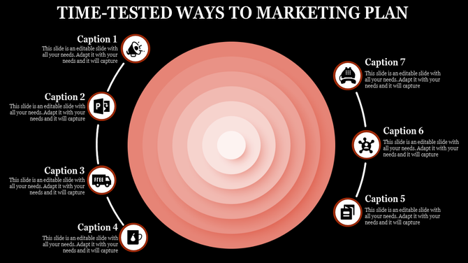 Circular infographic with peach gradient concentric rings surrounded by seven captions with icons, on a dark backdrop.