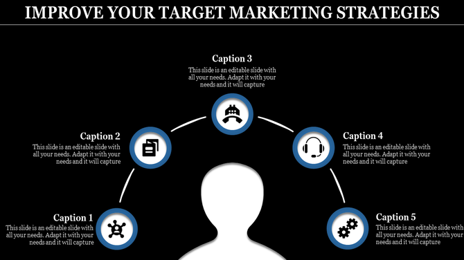 Marketing strategy slide with five blue icons in a semi circle above a white silhouette on a black background.
