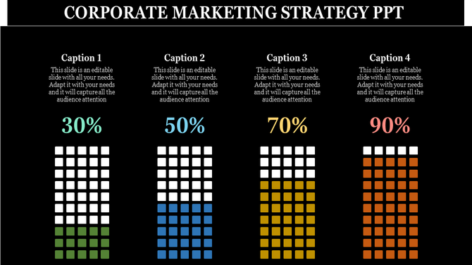 Marketing strategy slide featuring four colored bar charts with percentages and captions highlighting progress levels.
