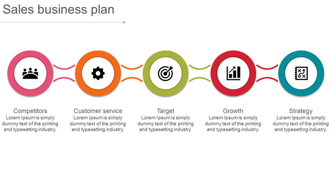 Sales business plan diagram with five circles in pink, orange, green, red, and blue, featuring icons for each step.