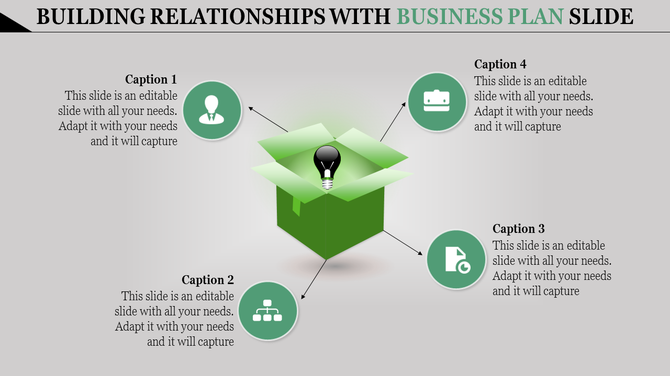 Green box with an idea lightbulb at center, arrows connecting to four circular green icons for business-related captions.