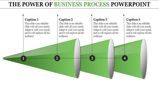 Business process PowerPoint slide showing four connected green cones with numbered steps and captions.