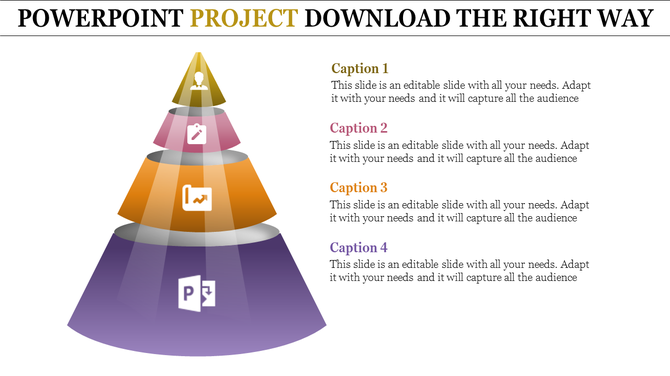 Pyramid shaped infographic with sections in yellow, pink, orange, and purple, each paired with captions.