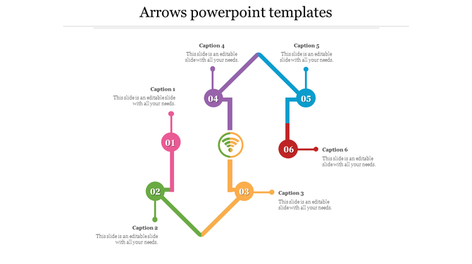 PowerPoint slide featuring colorful arrows numbered from 1 to 6, with captions for each step.