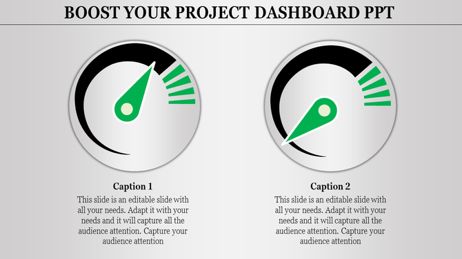 PowerPoint slide with a project dashboard showing two speedometers to represent project progress with captions.
