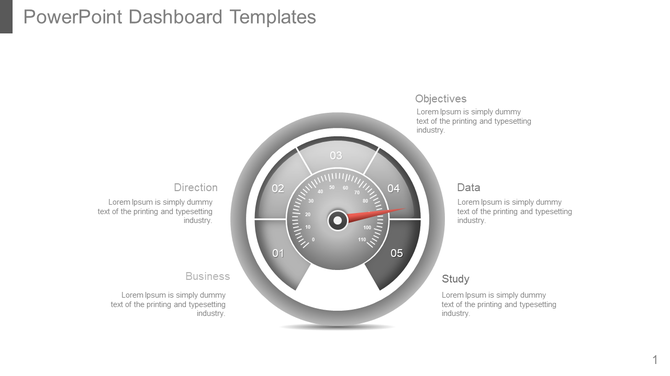 Dashboard graphic featuring a circular speedometer with a red needle, surrounded by text labels for various business metrics.