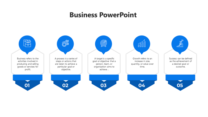 Business slide with five blue numbered sections, each containing icons and descriptive text.