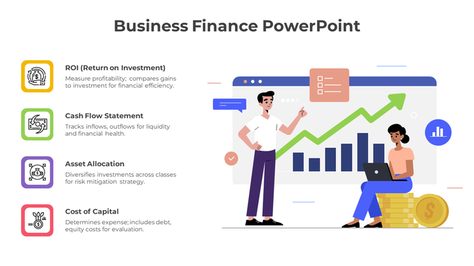 Business finance with four financial categories, icons, upward green graph, and two characters analyzing data on a laptop.