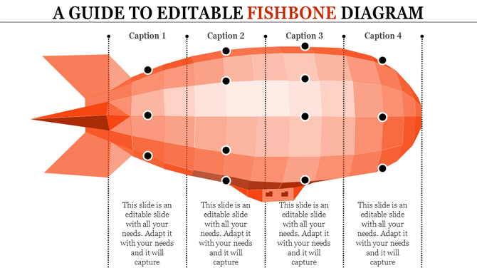 Fishbone diagram in orange layout highlighting four key categories with captions areas and nodes.