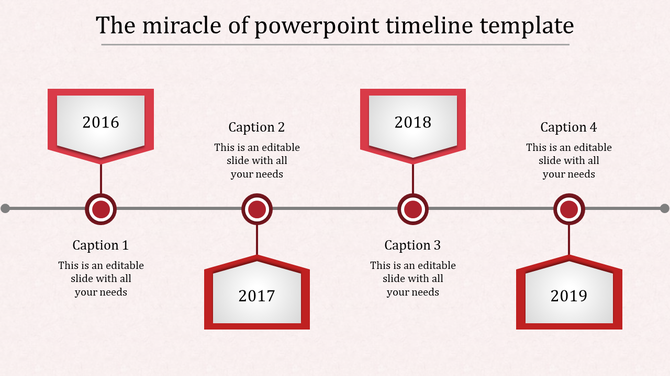 Red timeline PowerPoint template featuring stages for 2016, 2017, 2018, and 2019 with captions and placeholder text.