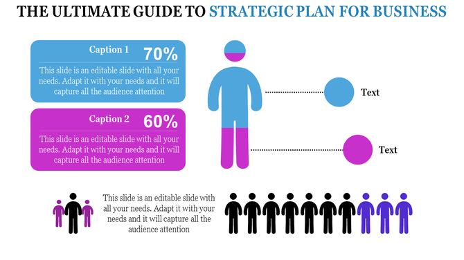 Business slide showing percentage based captions in blue and pink, with a split human figure and people group visuals.