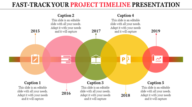 Project timeline with five milestones marked from 2015 to 2019, represented by colorful overlapping circles with icons.