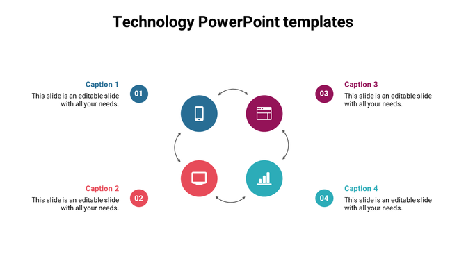 Technology PowerPoint template featuring icons for mobile phone, website, computer, and data analysis, with captions.