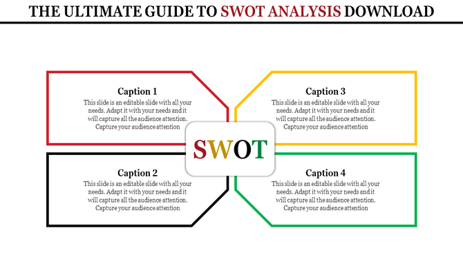 SWOT analysis diagram with four color-coded sections: red, black, yellow, and green, surrounding a central  label.