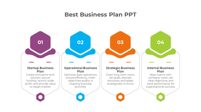 Best business plan showcasing four key business plans with colored sections.