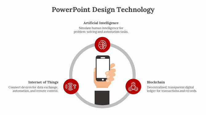 PowerPoint design technology slide featuring icons for Artificial Intelligence, Internet of Things, and Blockchain.