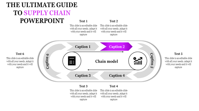 Template illustrating the stages of a supply chain process with captioned sections and arrows linking each stage.