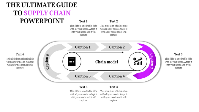 A slide features a supply chain process, with six steps represented by arrows and captions and a central chain model graphic.