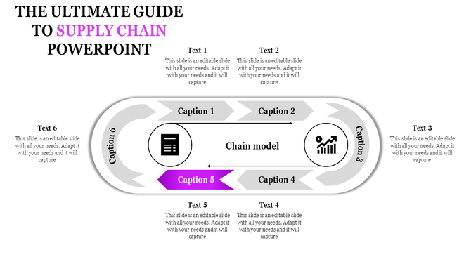 Supply chain model diagram with captions and six arrows in an oval layout, highlighted with purple and gray accents.
