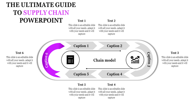 Oval supply chain model with central icons, six labeled gray arrows, and purple accents, surrounded by text boxes.