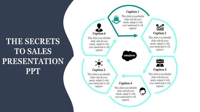 Sales template with a circular diagram containing six captions, icons for sales, communication, and analytics, and a logo.
