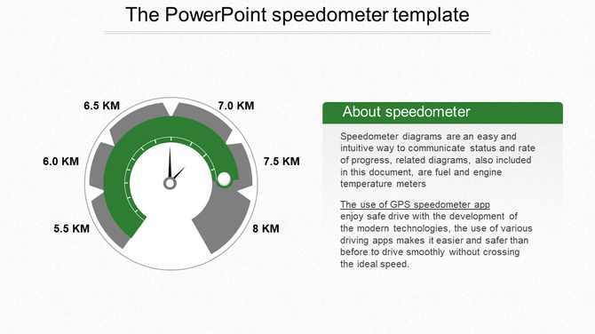 Speedometer template featuring a gauge with a progress indicator, with information about speedometers and their applications.