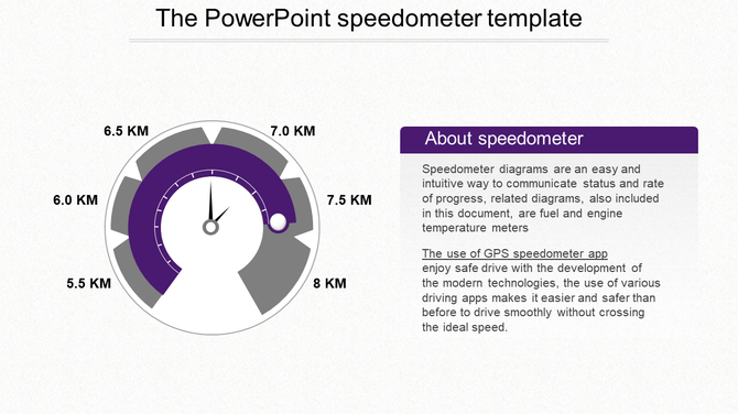 Speedometer diagram PPT slide showing a gauge with markings ranging from 5.5 KM to 8 KM, with a description.