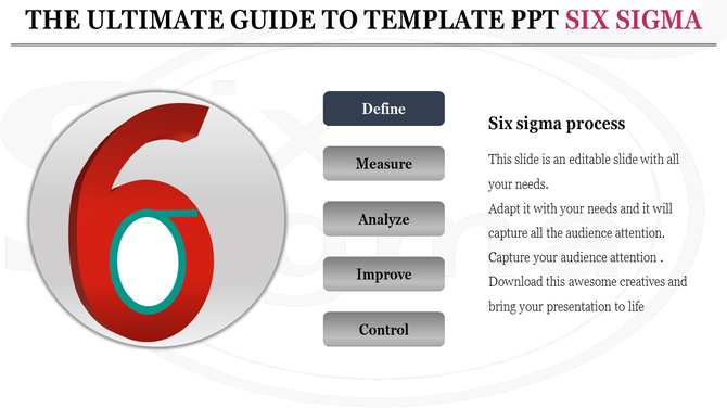 Slide highlighting the six sigma process with a prominent red 6 and five step by step buttons on a gray background.